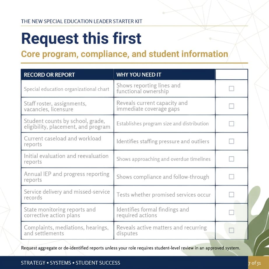 Toolkit worksheet for requesting initial program information.