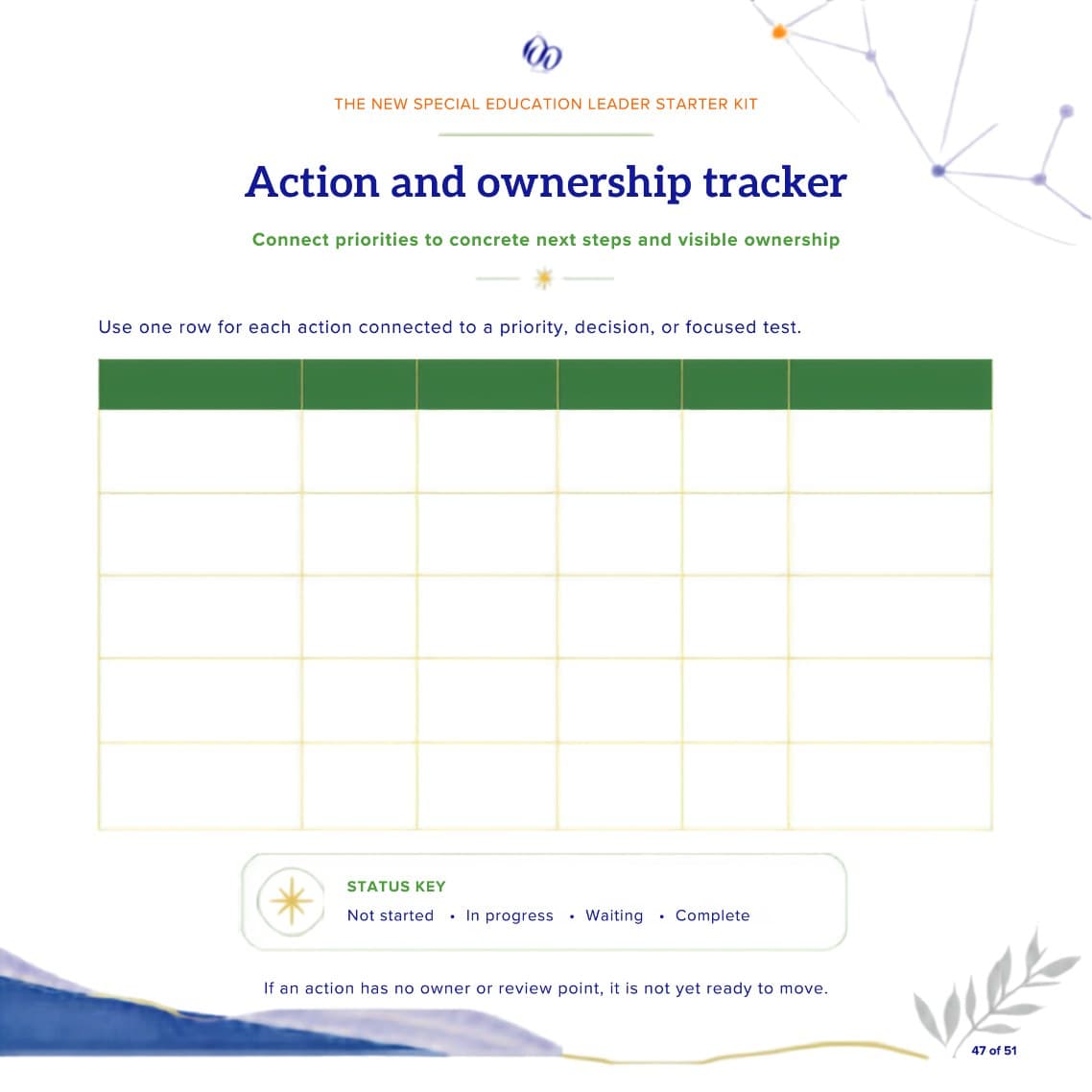 Toolkit action and ownership tracker worksheet.